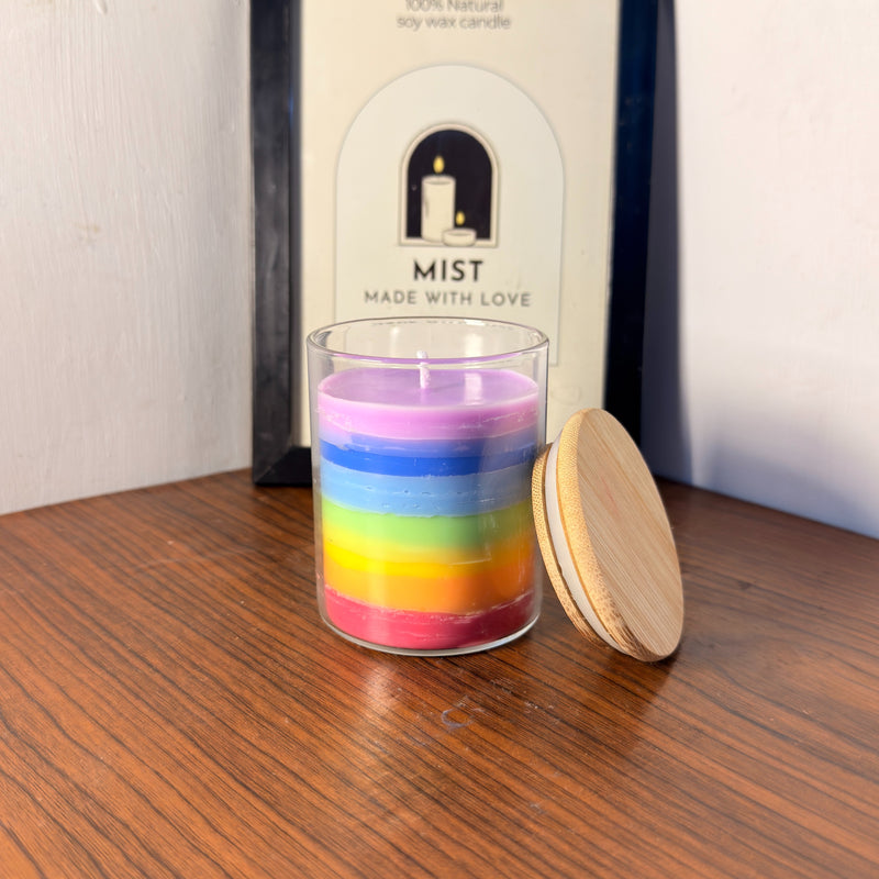 𝐒𝐞𝐯𝐞𝐧 𝐂𝐡𝐚𝐤𝐫𝐚 𝐂𝐚𝐧𝐝𝐥𝐞