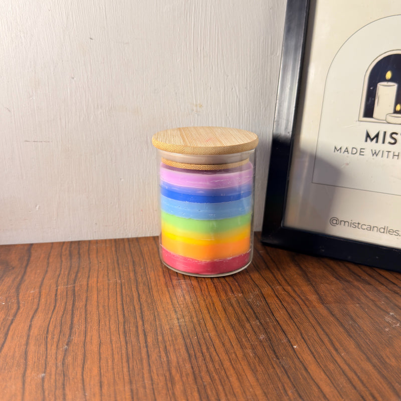 𝐒𝐞𝐯𝐞𝐧 𝐂𝐡𝐚𝐤𝐫𝐚 𝐂𝐚𝐧𝐝𝐥𝐞