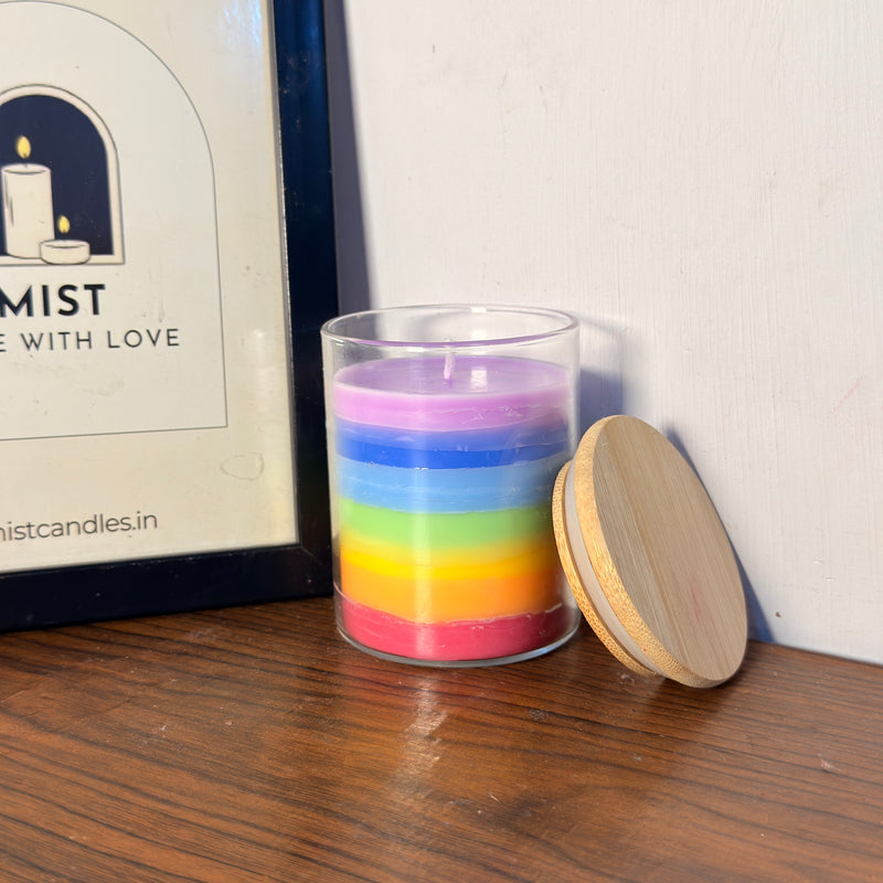 𝐒𝐞𝐯𝐞𝐧 𝐂𝐡𝐚𝐤𝐫𝐚 𝐂𝐚𝐧𝐝𝐥𝐞